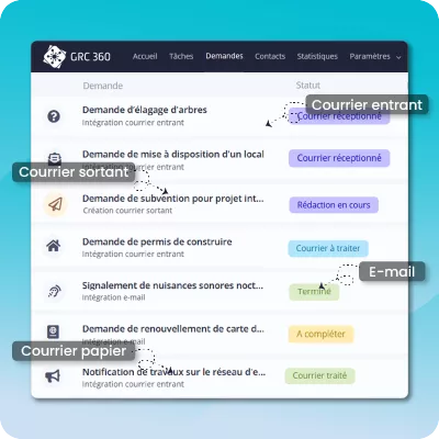 Centralisation des courriers