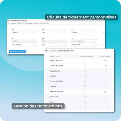 droit sur les courriers